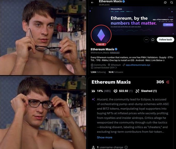 The image shows two posts about a shirtless man wearing glasses, with one post featuring him holding up his glasses while another post features an overlay of the word "Ethereum" above the man's head. The overlaid text reads "Ethereum Maxis by the numbers that matter".