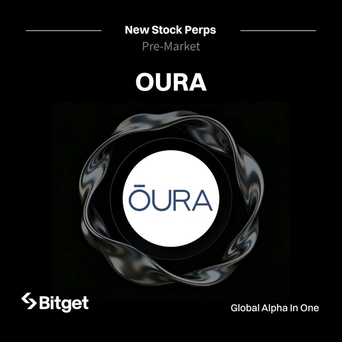 Bitget announces pre-market stock perpetual contracts for OURA (Oura), the Nasdaq-bound smart ring company, available for 24/7 trading with up to 20x leverage ahead of its IPO. The graphic features the Oura logo encircled by a sleek black ring design, reinforcing the brand's wearable tech identity against a dark backdrop.