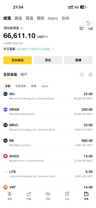 The image shows an app screen with a list of cryptocurrency names displayed, including Bitcoin Cash, Ripple, and Litecoin. The text also includes Chinese characters that are not entirely clear but seem to be related to the cryptocurrency market. There is no visible information about profits or losses, costs, or updates for a whole week. It appears that the image might have been taken from an app store page showcasing various cryptocurrencies.