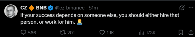 The image shows a tweet from CZ Binance (@cz_binance) that reads: "If your success depends on someone else, you should either hire that person, or work for him," which has garnered 1.1K likes and 173K views. This serves as CZ's endorsement of collaboration and community-driven success, aligning with the post's theme about the LUNC community and AI tools forming a winning success combination.