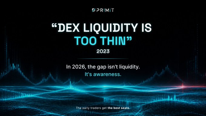 A futuristic digital landscape showcases the PRIMIT logo above the prominent quote "DEX LIQUIDITY IS TOO THIN" attributed to 2023, with the caption "In 2026, the gap isn't liquidity. It's awareness." reinforcing the post's message that early adopters of on-chain perpetual trading will secure the best opportunities.