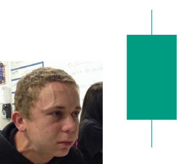 A side-by-side image shows a young man's photo on the left and a large green bearish candlestick chart illustration on the right.
