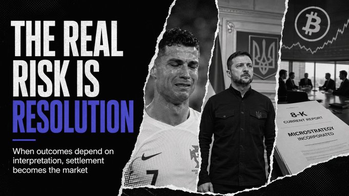 A dramatic graphic with the headline 'THE REAL RISK IS RESOLUTION' and subtitle 'When outcomes depend on interpretation, settlement becomes the market', featuring torn-paper style cutouts of Cristiano Ronaldo, Volodymyr Zelensky, a Bitcoin logo with a price chart, and a MicroStrategy '8-K Current Report' document.