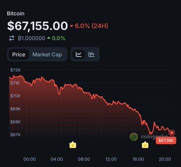 A stock market chart is shown with a red line indicating a downward trend, which suggests that the cryptocurrency market might be experiencing a decrease or slump at this time.