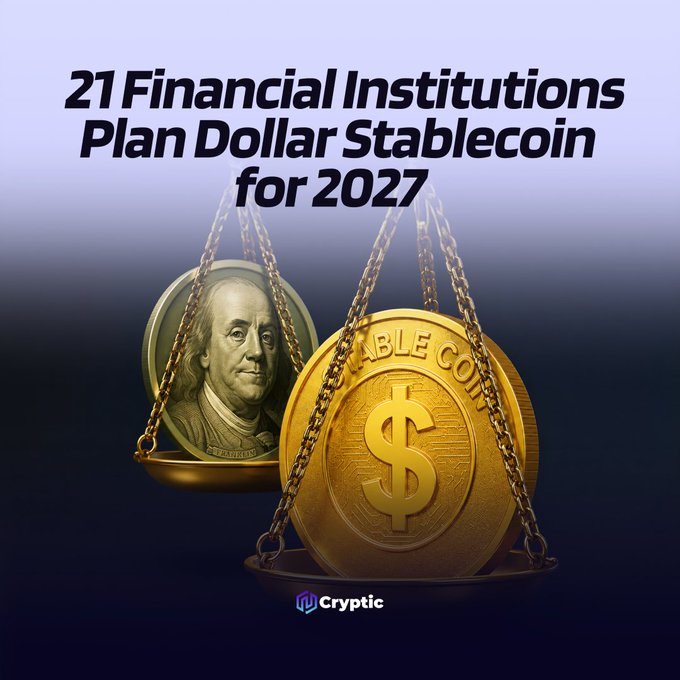 The graphic displays the headline "21 Financial Institutions Plan Dollar Stablecoin for 2027" above an image of two gold coins—one featuring Benjamin Franklin's portrait and another marked "STABLE COIN" with a dollar sign—both suspended by chains against a dark gradient background, with the "Cryptic" logo at the bottom. The visual reinforces the post's message by symbolizing the convergence of traditional banking (represented by Franklin, a historical figure on U.S. currency) with the emerging digital asset class of stablecoins.