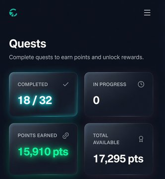 A "Quests" dashboard showing 18/32 quests completed and 15,910 points earned out of 17,295 total available, which aligns with the post's claim of earning 15K points on Canborsa DEX through completing trading-related quests.