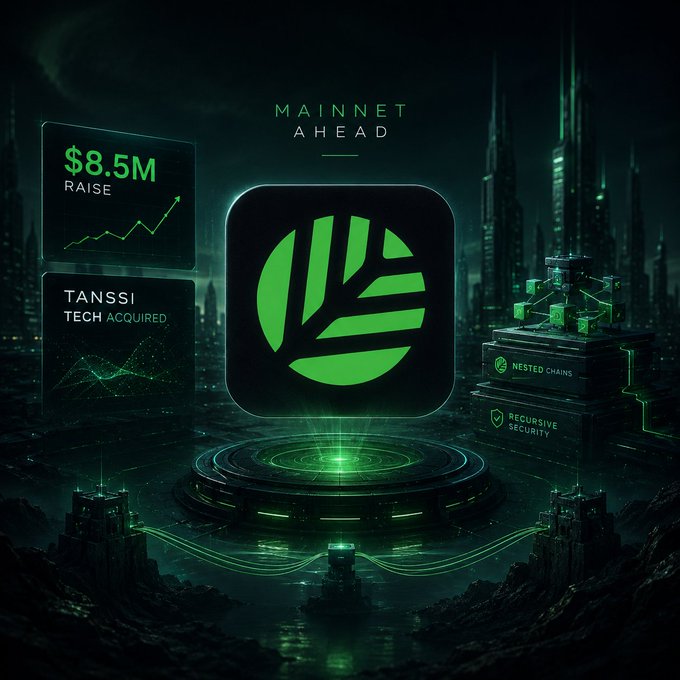 A futuristic green-hued digital cityscape features a central leaf logo with the headline "MAINNET AHEAD," alongside panels highlighting "$8.5M RAISE," "TANSSI TECH ACQUIRED," and elements referencing "NESTED CHAINS" and "RECURSIVE SECURITY." The image visually frames the $8.5M financing and Tanssi tech acquisition milestones mentioned in the post, reinforcing the mainnet progression narrative tied to CNPY Network's 331k+ testnet project launches.