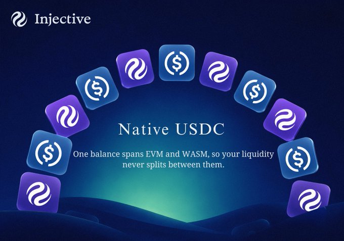 Injective promotional graphic for 'Native USDC' stating 'One balance spans EVM and WASM, so your liquidity never splits between them,' surrounded by Injective and USDC icons.