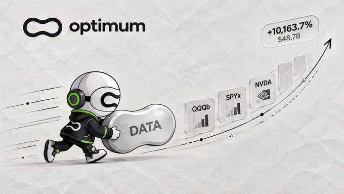 A promotional graphic for 'optimum' showing an astronaut pushing a 'DATA' capsule up a curve, with ticker symbols QQQb, SPYx, and NVDA leading to a +10,163.7% / $48.7B return.