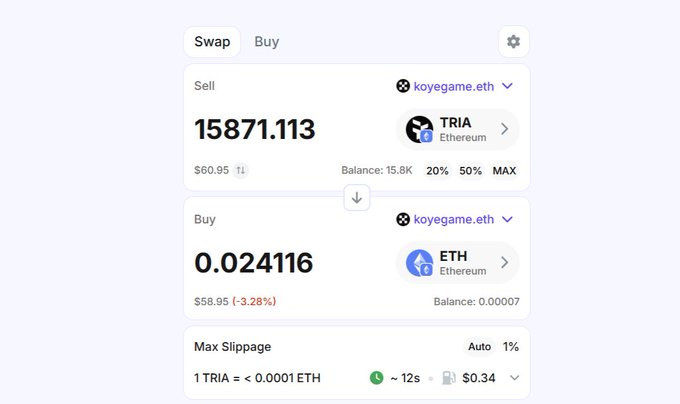 Cryptocurrency swap interface showing a trade of 15,871.113 TRIA tokens ($60.95) for 0.024116 ETH ($58.95, -3.28%) on the koyegame.eth pair, with max slippage set to 1%.