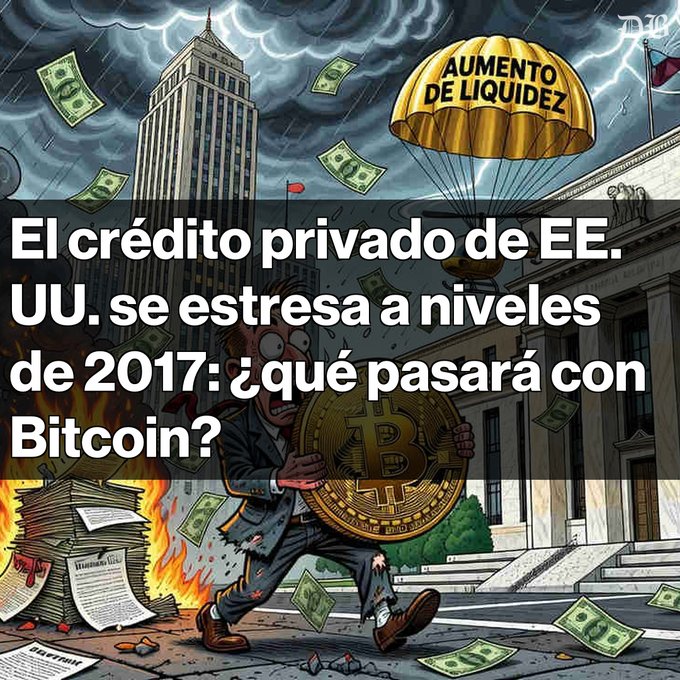 A Spanish-language graphic asks "El crédito privado de EE.UU. se estresa a niveles de 2017: ¿qué pasará con Bitcoin?" featuring a cartoon character holding a large Bitcoin coin amid financial chaos.