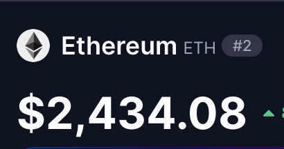 The image displays Ethereum (ETH) priced at $2,434.08, ranking #2, visually confirming the post's celebration of $ETH breaking the $2,400 milestone.