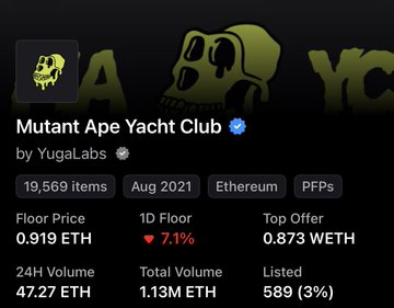 An OpenSea listing for the 'Mutant Ape Yacht Club' NFT collection by YugaLabs, showing 19,569 items with a floor price of 0.919 ETH.