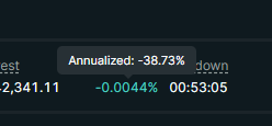 "The greed from leveragedETH bears shorting is a ATH They are literally paying @HyperliquidX to keep their currentETH short positions open. Insane levels of delusional euphoric overconfidence coming fromETH bears. This level of greed always gets punished."