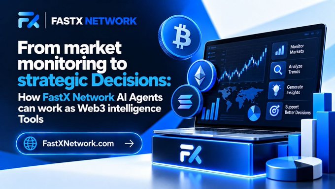 FastX Network promotional banner reading 'From market monitoring to strategic Decisions: How FastX Network AI Agents can work as Web3 intelligence Tools,' with link FastXNetwork.com.