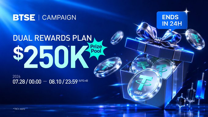 A promotional banner for a BTSE Campaign featuring a '$250K Dual Rewards Plan Prize Pool' ending in 24 hours, with a blue gift box overflowing with USDT (Tether) tokens set against a deep blue background.