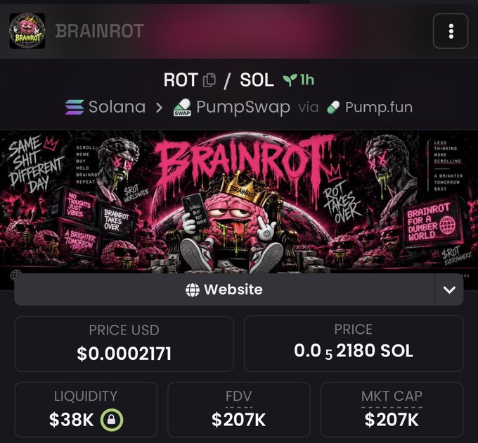 A trading interface displays the "BRAINROT" token (ROT/SOL) on Solana via PumpSwap, showing a price of $0.0002171 (0.000002180 SOL) with $38K liquidity and a $207K market cap, set against a red graphic featuring brain-themed artwork. The giveaway post relates to the token by offering a 0.5 SOL ($50) prize to one participant who engages with the promotional post.