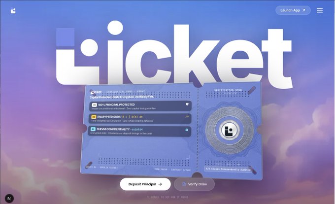 A promotional graphic for 'Licket', an AI-based decentralized ticket verification platform, showing a digital verification card with features like '100% PRIVACY PROTECTED', 'ENCRYPTED-DODO', and 'PHYSI-CONFIDENTIALITY'.