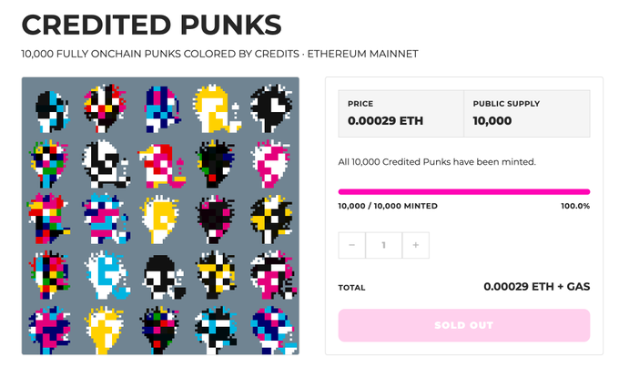 A webpage for "CREDITED PUNKS" displaying 10,000 fully onchain pixel-art portraits on Ethereum mainnet, with all 10,000 already minted at 0.00029 ETH, shown as "SOLD OUT" in a pink button. The image visually confirms the post's claim that the collection has completely sold out its entire supply.