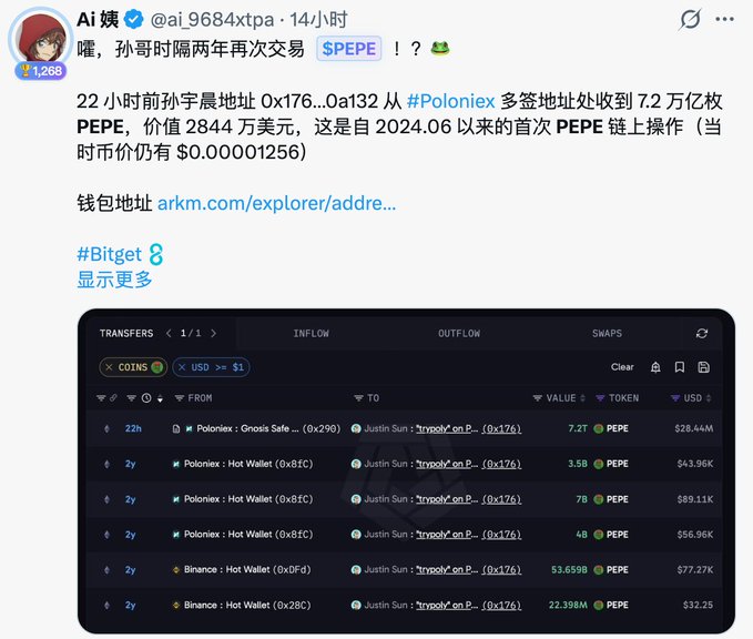 A screenshot of a Chinese-language X post by 'Ai 姨 @ai_9684xtpa' discussing PEPE cryptocurrency transactions, referencing Justin Sun and showing a Poloniex transfer record of 7.2T PEPE valued at $28.44M.
