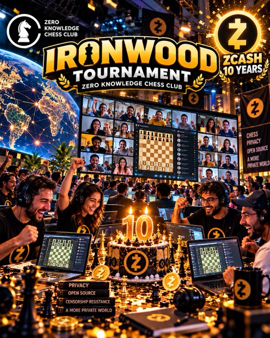 A vibrant promotional poster advertises the 'IRONWOOD TOURNAMENT' and 'ZCASH 10 YEARS' for the Zero Knowledge Chess Club, featuring people celebrating around laptops, a central chess board display, and text highlighting 'PRIVACY', 'OPEN SOURCE', and 'CENSORSHIP RESISTANCE'.