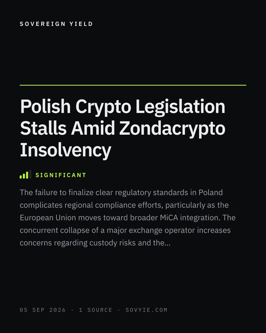A dark-themed news article graphic from Sovereign Yield titled 'Polish Crypto Legislation Stalls Amid Zondacrypto Insolvency', marked as 'SIGNIFICANT', discussing regulatory complications and EU MiCA integration, dated 05 SEP 2026 from sovvie.com.