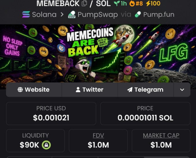A cryptocurrency/trading webpage screenshot for 'MEMEBACK' token on Solana via PumpSwap/Pump.fun, showing a price of $0.001021, liquidity of $90K, FDV of $1.0M, and market cap of $1.0M, with meme-themed artwork featuring 'MEMECOINS ARE BACK' and 'LFG' text.