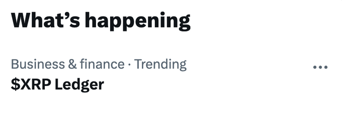 A header titled "What's happening" shows "$XRP Ledger" trending under the "Business & finance" category, visually confirming the post's claim that the XRP Ledger is trending once again.