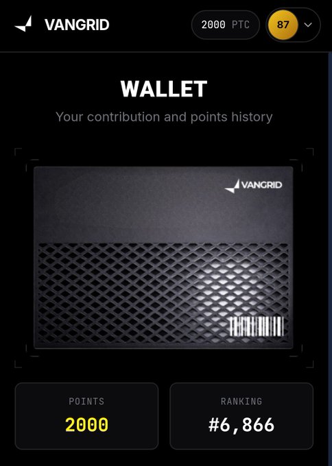 A Vangrid Wallet screen displaying 2000 PTC points, a level of 87, 2000 points, and a ranking of #6,866 with a black wallet card featuring the Vangrid logo.