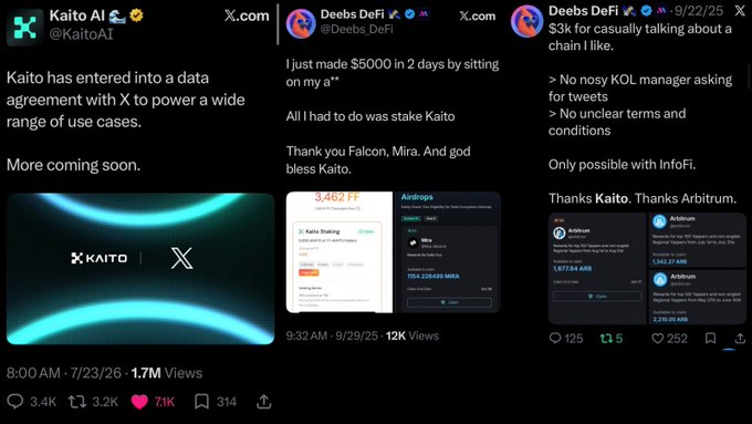 Three Twitter/X posts about Kaito AI, with the leftmost showing Kaito has entered a data agreement with X, and the others from Deebs DeFi discussing earning $5000 in 2 days by staking Kaito.