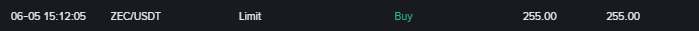 A trading interface screenshot showing a Buy limit order for 255.00 ZEC/USDT placed on 06-05 at 15:12:05, illustrating the poster's conviction in ZEC during its price downturn despite bearish sentiment and FUD.