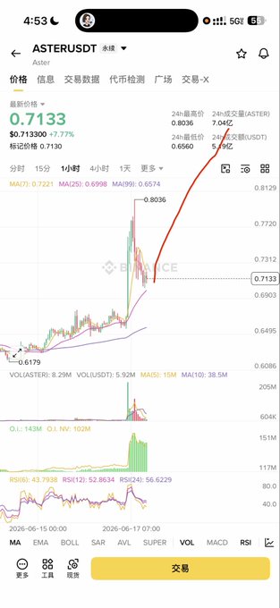 中文文章链接