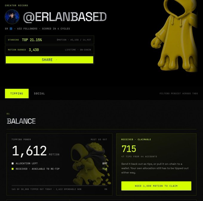 A creator record dashboard for @ERLANBASED showing a "TOP 21.15%" standing, 3,430 MOTION burned, and 632 followers, with a balance section displaying 1,612 MOTION tipping power (897 allocation left, 715 claimable) and a "NEED 1,000 MOTION TO CLAIM" button—relating to the post about sharing tips through Motion with $MOTION/#PONS tokens.
