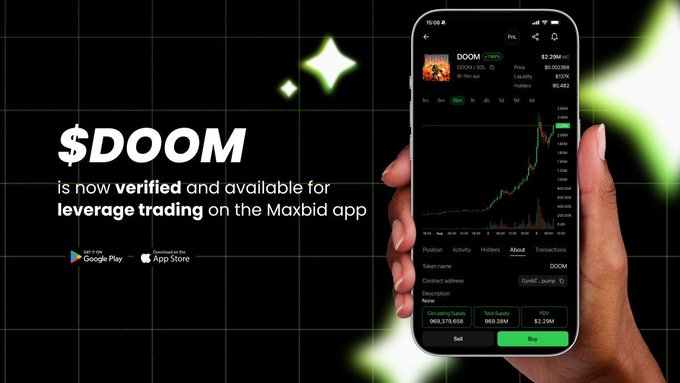 A promotional graphic featuring "$DOOM is now verified and available for leverage trading on the Maxbid app" alongside an image of a smartphone displaying the DOOM token trading page with a price of $2.25M and 90,482% gains, with Google Play and App Store download badges.