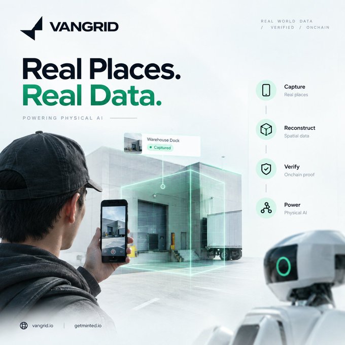 A marketing graphic for "VANGRID" titled "Real Places. Real Data. Powering Physical AI" shows a person using a phone to capture a warehouse dock, with icons for Capture, Reconstruct, Verify, and Power, plus a robot, and URLs "vangrid.io" and "getmined.io".