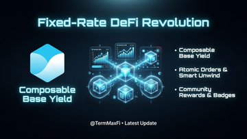 A promotional graphic titled 'Fixed-Rate DeFi Revolution' highlighting 'Composable Base Yield' with features including Composable Base Yield, Atomic Orders & Smart Unwind, and Community Rewards & Badges, credited to @TermMaxFi - Latest Update.