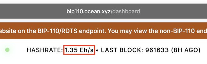 A dashboard for bip110.ocean.xyz displays a dramatic drop in hashrate to 1.35 Eh/s, with the last block mined 8 hours ago, illustrating the 92% decline in BIP-110 support referenced in the post.