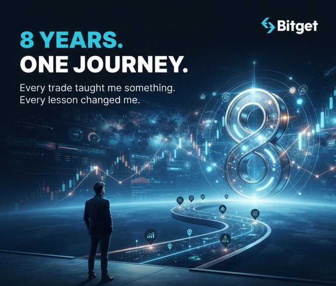 A Bitget advertisement celebrating '8 YEARS. ONE JOURNEY' with the tagline 'Every trade taught me something. Every lesson changed me' next to a glowing figure-8 path.