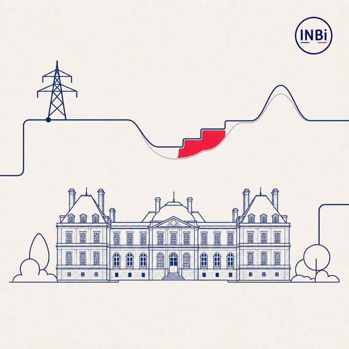 A line-art illustration shows a power line connecting an electrical tower to a mansion-like building, with the line styled to resemble the French flag colors (blue, white, red). The "INBi" logo appears in the top right corner.