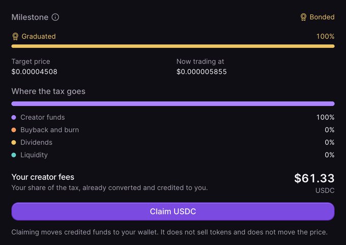 A crypto token launch dashboard shows a "Graduated" milestone at 100% with creator fees of $61.33 USDC ready to claim, illustrating the post's claim of making $60 in 5 minutes by launching a random ARC token and collecting creator fees.