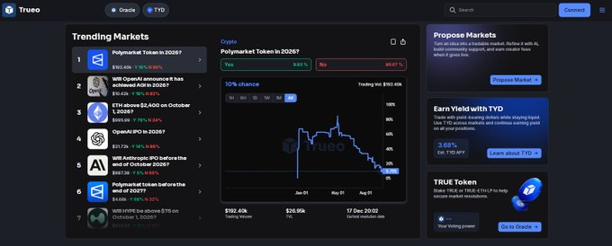 A screenshot of the Trueo prediction market platform showing trending markets including 'Polymarket Token in 2026?' with a 30% chance, alongside other crypto-related prediction markets.