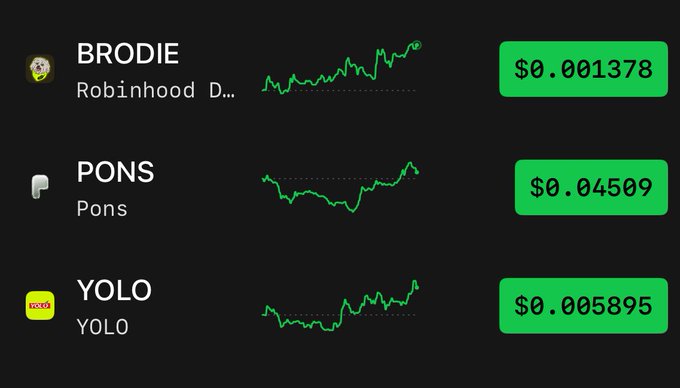 A Robinhood portfolio screenshot showing three meme coins with prices: BRODIE at $0.001378, PONS at $0.04509, and YOLO at $0.005895, all in green (gains).
