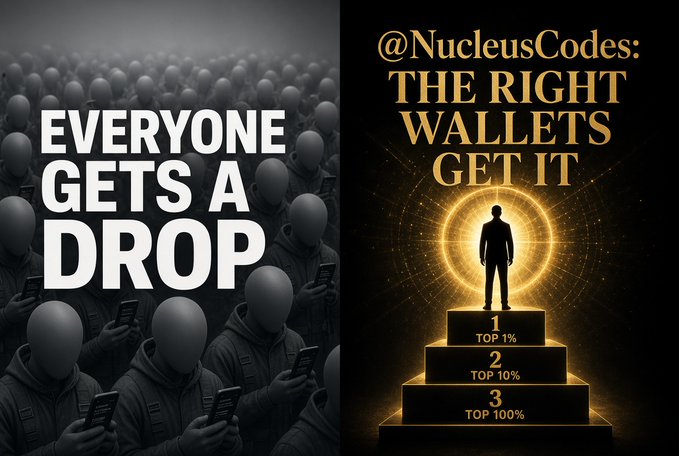 The image contrasts two airdrop distribution models: the left side shows a gray crowd all receiving an equal "drop," captioned "EVERYONE GETS A DROP," while the right side displays a tiered pyramid under "@NucleusCodes: THE RIGHT WALLETS GET IT," with levels 1 (Top 1%), 2 (Top 10%), and 3 (Top 100%) topped by a glowing figure. The graphic visually reinforces the post's message that effective airdrops require reputation-based allocation rather than blanket distribution, positioning NucleusCodes as the scoring layer that ensures tokens reach genuinely active, deserving wallets.