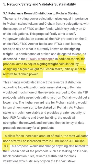 The image shows section 5.1 of the FIP.16 proposal titled "Rebalance Reward Distribution to P-chain Staking," with key terms highlighted including the introduction of **signing weight** (a combination of staked and delegated tokens), assigning P-chain stake a **5x** weight relative to C-chain power, and increasing the max validator node size from **200 million to 300 million FLR**. This directly supports the post's point that P-chain staked FLR counts 5x more than delegated FLR for network rewards, going live with the Granite fork on **July 14**.