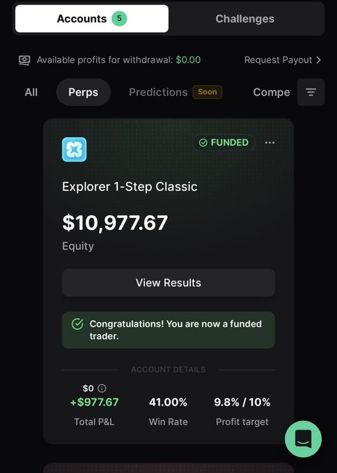 A mobile app screenshot showing a funded trading account labeled 'Explorer 1-Step Classic' with an equity of $10,977.67, a 41.00% win rate, and a +$977.67 total P&L.