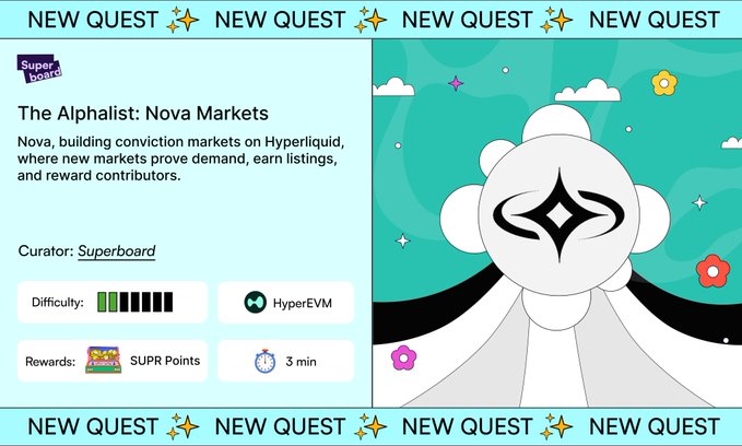 The image shows a poster for a new quest called "New Quest" with a logo featuring a white circle with a black star inside, accompanied by text that reads "The Alphabetist: Nova Markets". The poster also includes information about the new quest's creator, Wintermute, and how to join.