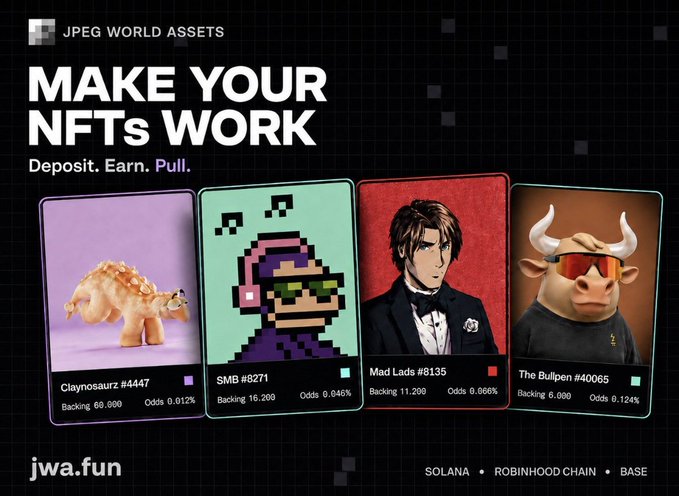 A promotional graphic for 'JPEG WORLD ASSETS' (jwa.fun) with the tagline 'MAKE YOUR NFTs WORK' and 'Deposit. Earn. Pull.', displaying four example NFTs (Claynosaurz, SMB, Mad Lads, The Bullpen) with their backing amounts and odds across Solana, Robinhood Chain, and Base.