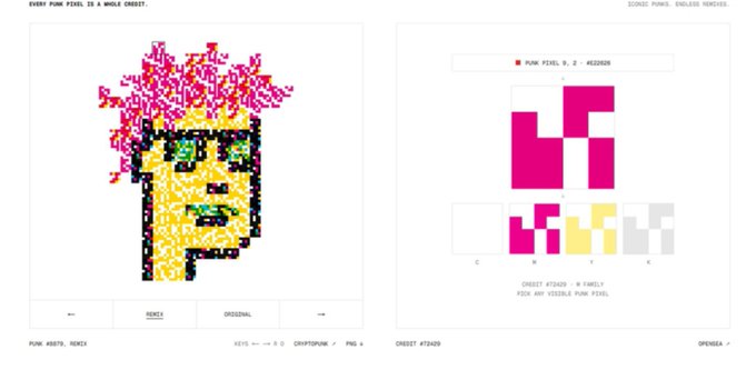 A digital art piece displaying a pixelated portrait composed of pink, yellow, and white squares spelling out 'MONEY,' alongside a visual pun chart reading 'C R E K' and 'CRESET #2929.'