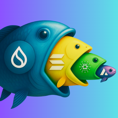 The image features a large blue fish with a water drop logo devouring smaller yellow, green, and purple fish, symbolizing $SUI's dominance over competing cryptocurrencies like $SOL, $ADA, and $AVAX. The visual metaphor of the larger fish consuming the smaller ones reinforces the post's bold claim about Sui's anticipated market superiority.