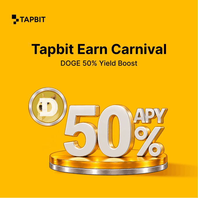 A yellow promotional advertisement for Tapbit's "Earn Carnival" featuring a Dogecoin (Doge) coin and large "50% APY" text announcing a yield boost.